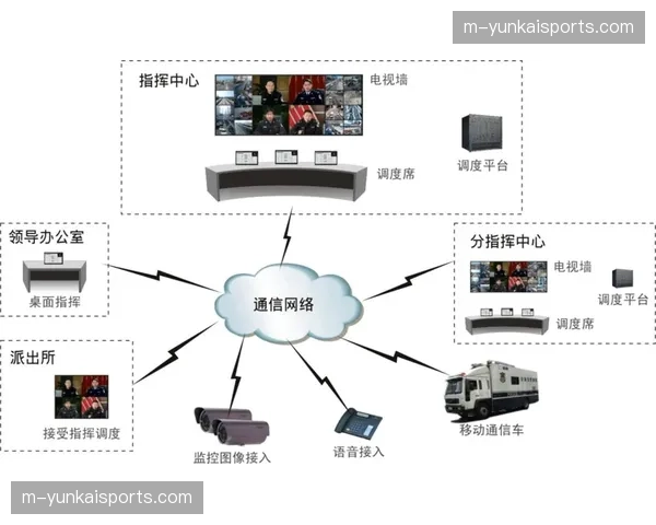 VIP包厢服务链条接入点餐系统 侍者响应速度分钟化